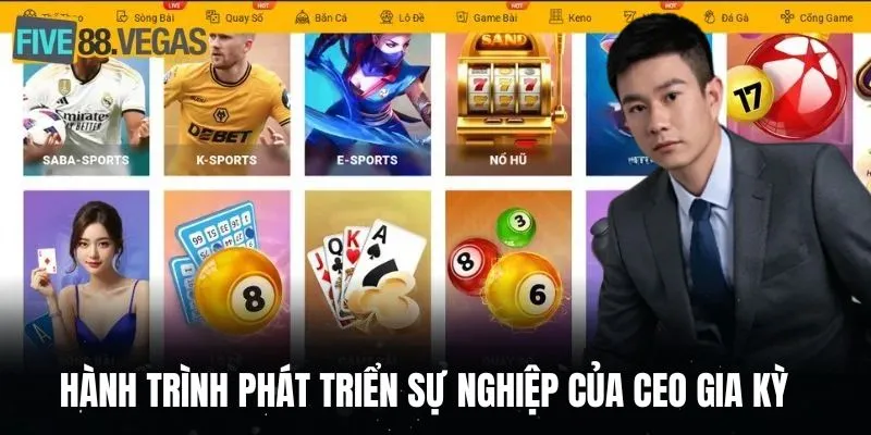 Hành trình phát triển sự nghiệp của CEO Gia Kỳ